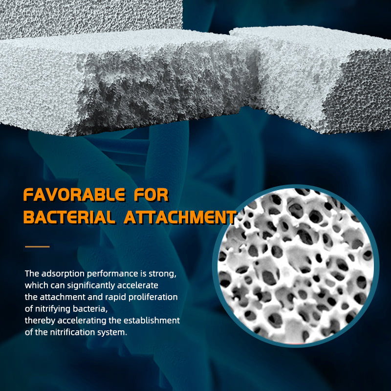 NEZO 8x8x4 inch Ceramic Filter Media - High Surface Area, Open-Flow Porosity for Marine & Freshwater Aquariums - Efficient Ammonia, Nitrate & Nitrite Removal