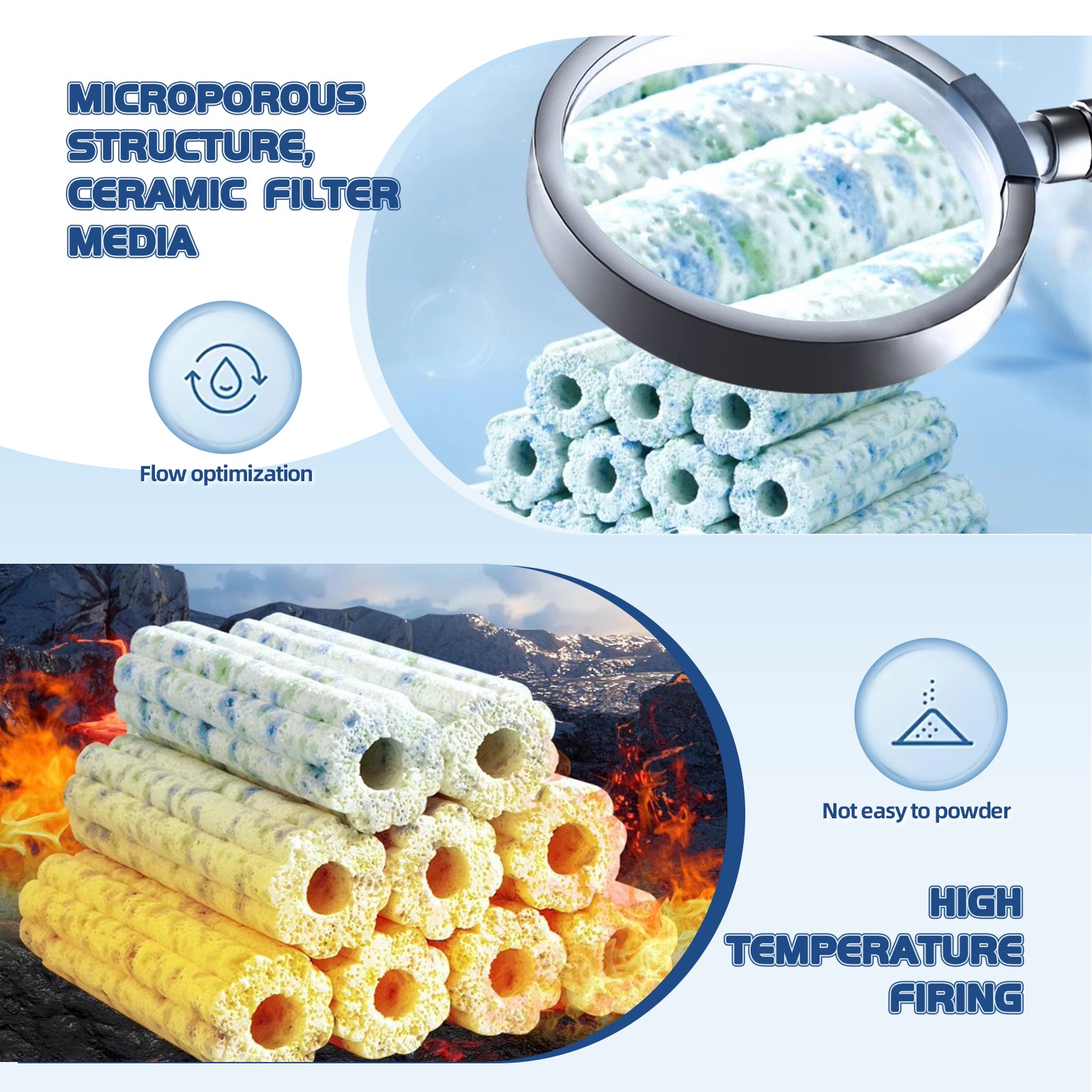 NEZO 6-inch Aquarium Fish Tank High Density Filter Media Ceramic - 80pcs, for Freshwater, Saltwater, Koi Ponds & More